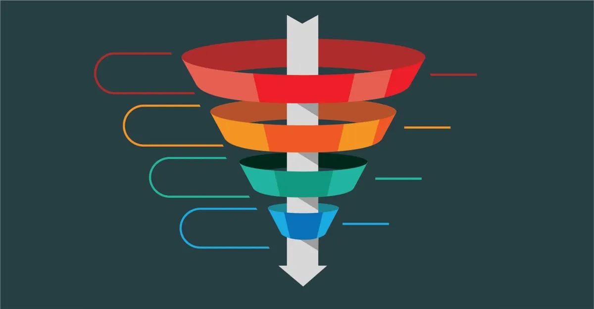 Cómo crear una estrategia de contenido para cada etapa del funnel de ventas