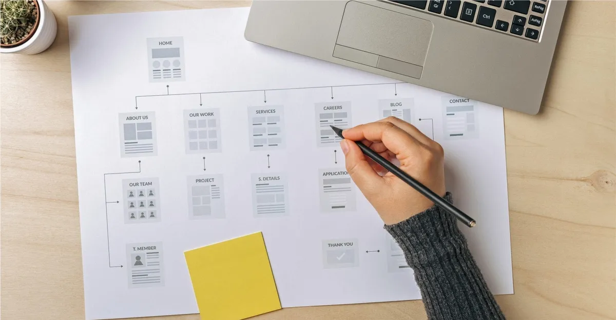 UX writing: crea textos que mejoren la experiencia del usuario